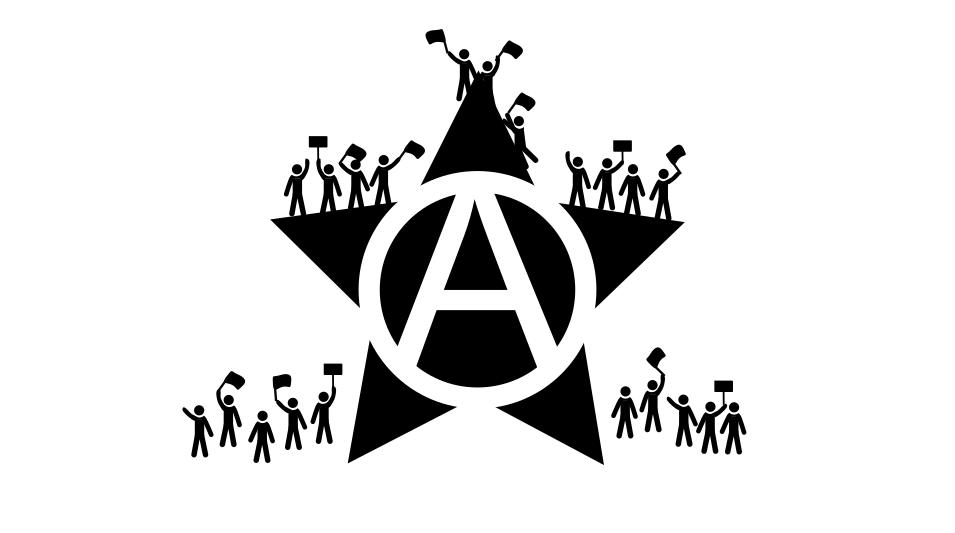 Vad är anarkism?