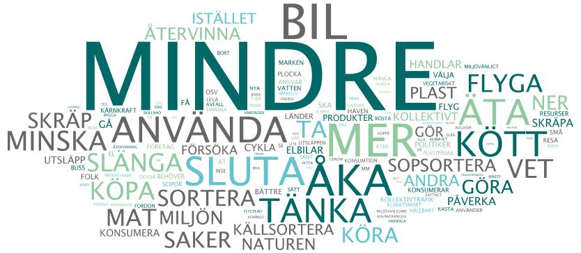 och en bättre miljö?