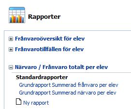 Närvaro / Frånvaro totalt per elev Grundrapporten Summerad frånvaro per elev visar den totala frånvaron för varje elev i en klass eller undervisningsgrupp.