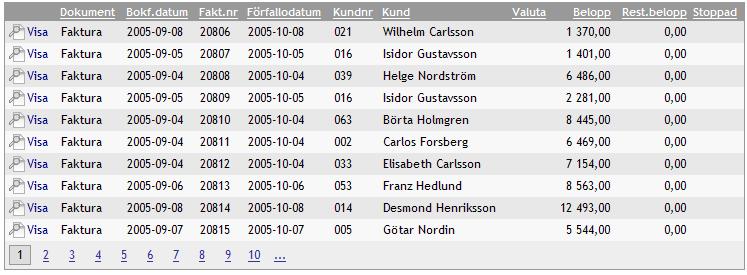 t ex att om du söker efter en stängd faktura i Aktiv reskontra får du inget sökresultat. Samma sökning i All historik ger däremot resultat.