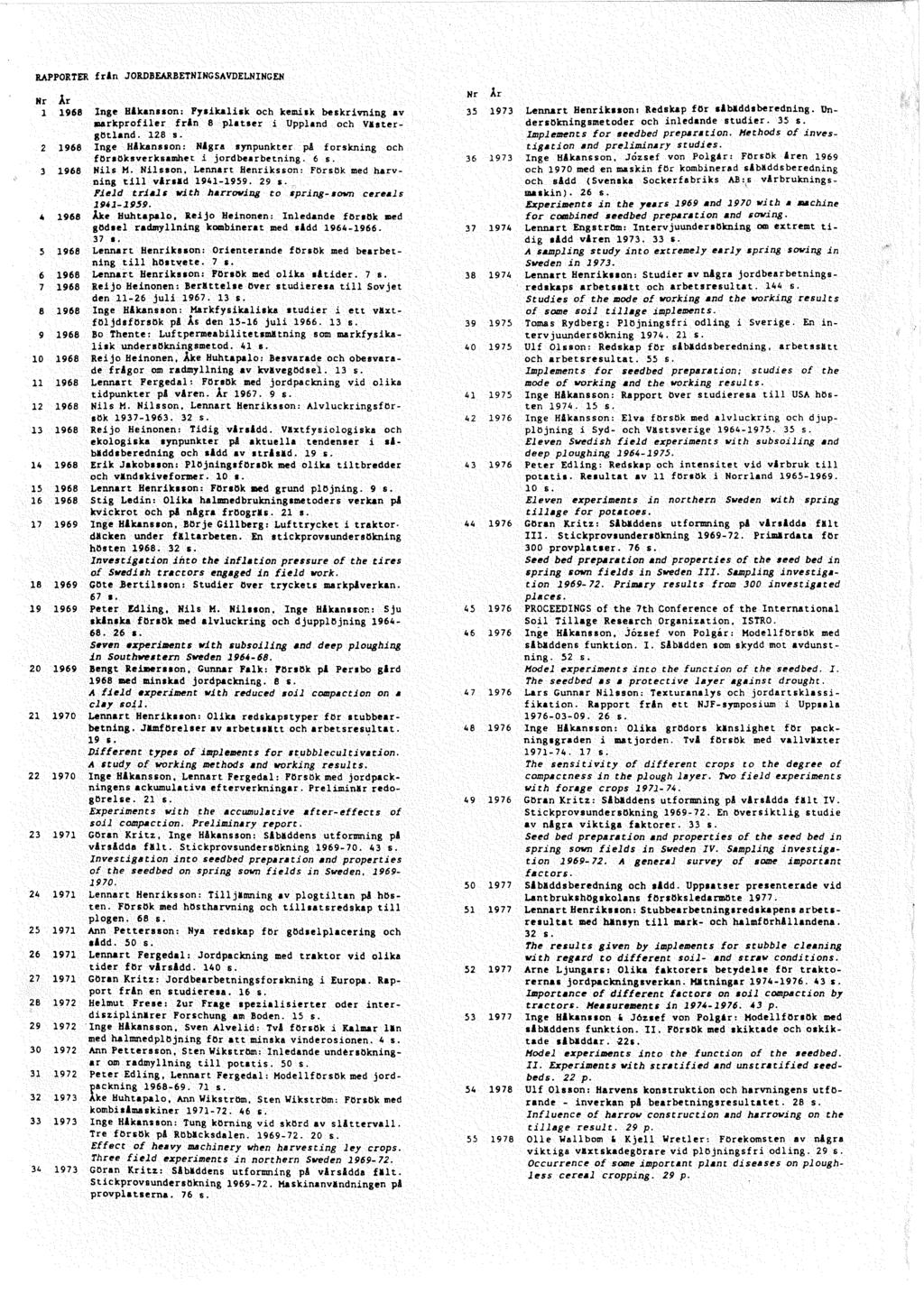 RAPPORTER fran JORDBEARBETNINGSAVDELNINGEN Nr År l 1968 1968 1968 4 1968 5 1968 6 1968 7 1968 8 1968 9 1968 10 1968 11 1968 12 1968 13 1968 14 1968 15 1968 16 1968 17 1969 18 1969 19 1969 20 1969 21