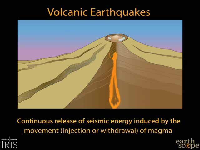 Jordbävningar