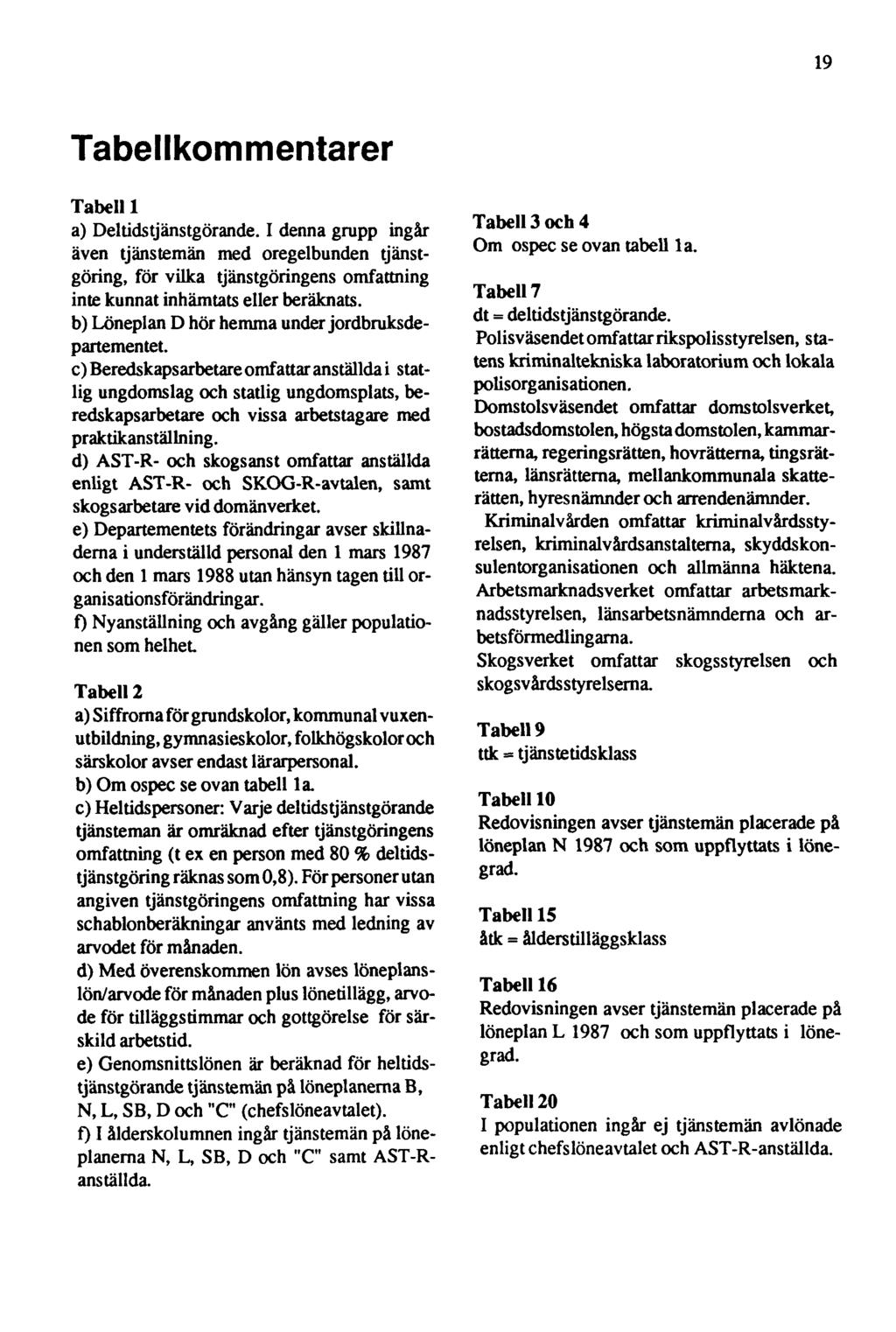 19 Tabellkommentarer Tabell 1 a) Deltidstjänstgörande. I denna grupp ingår även tjänstemän med oregelbunden tjänstgöring, för vilka tjänstgöringens omfattning inte kunnat inhämtats eller beräknats.