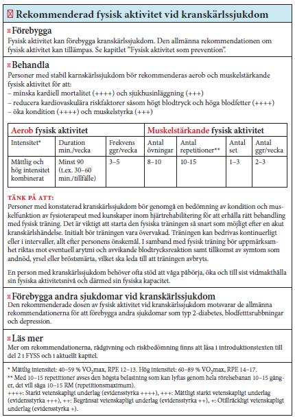 Begrepp och definitioner: Absolut och relativ intensitet Exempel på relativ intensitet