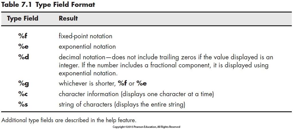 In- och utmatning från terminal i MATLAB För inmatning finns n=input('?