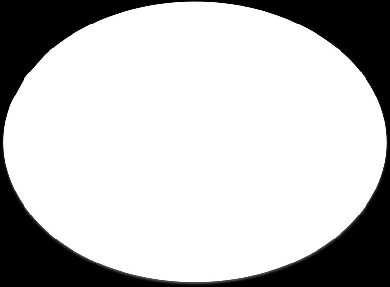 Efteranslutningskampanj Anslutningsavgift 9.