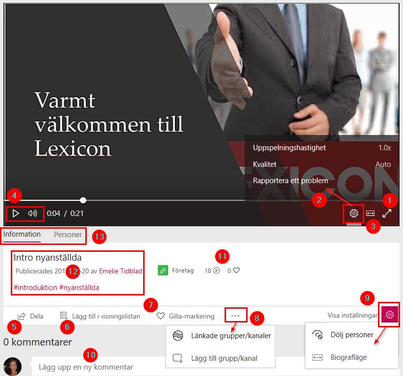 1. Klicka på den video du vill se. Den visas i ett nytt litet fönster som du kan expandera till Helskärm (1). 2.