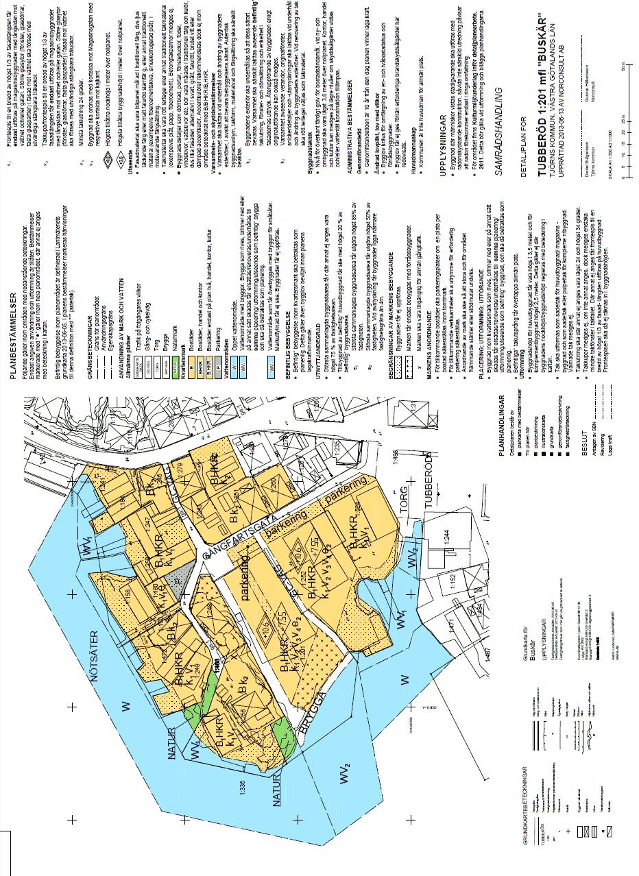 Fig 8.