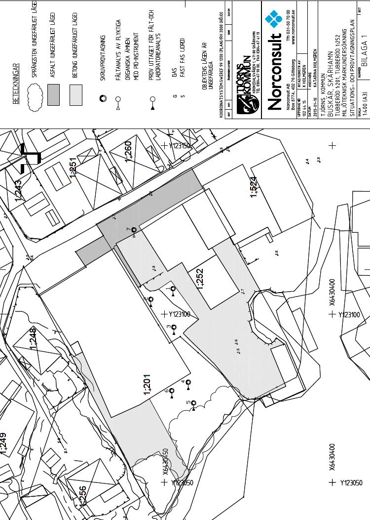 HÄLSA OCH SÄKERHET Fig 24.
