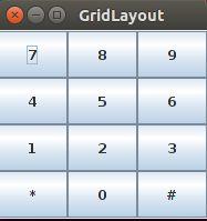 GridLayout - ett rutnät Komponenter placeras ut i ordning, vänster till höger