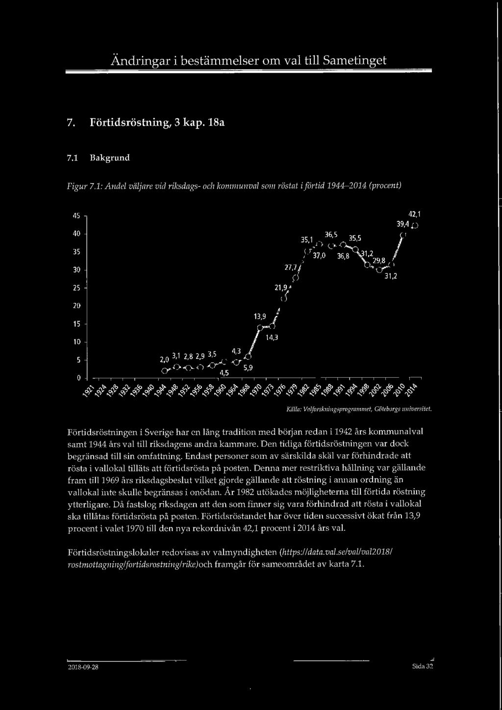 Denna mer restriktiva hållning var gällande fram till 1969 års riksdagsbeslut vilket gjorde gällande att röstning i annan ordning än vallokal inte skulle begränsas i onödan.