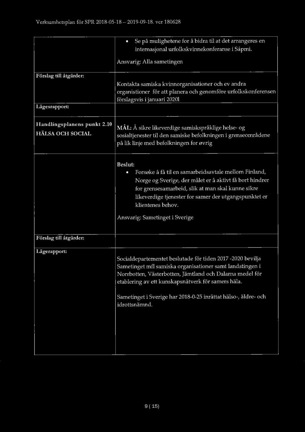 Verksamhetsplan för SPR 2018-05-18-2019-09-18. vcr 180628 Se på mulighetene for å bidra til at det arrangeres en internasjonal urfolkskvinnekonferanse i Saprni.