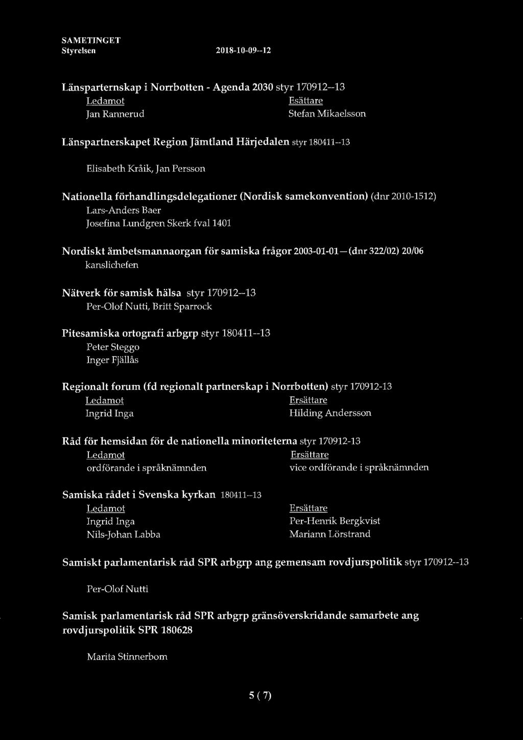 SAMETINGET Styrelsen 2018-10-09--12 Länsparternskap i Norrbotten -Agenda 2030styr170912--13 Ledamot Esättare Jan Rannerud Stefan Mjkaelsson Länspartnerskapet Region Jämtland Härjedalen styr