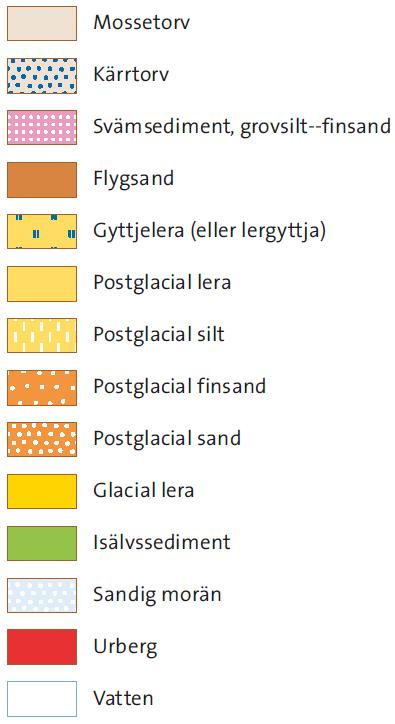 Vattenförekomsten bedöms ha en god kemisk och kvantitativ status med mycket goda uttagsmöjligheter.