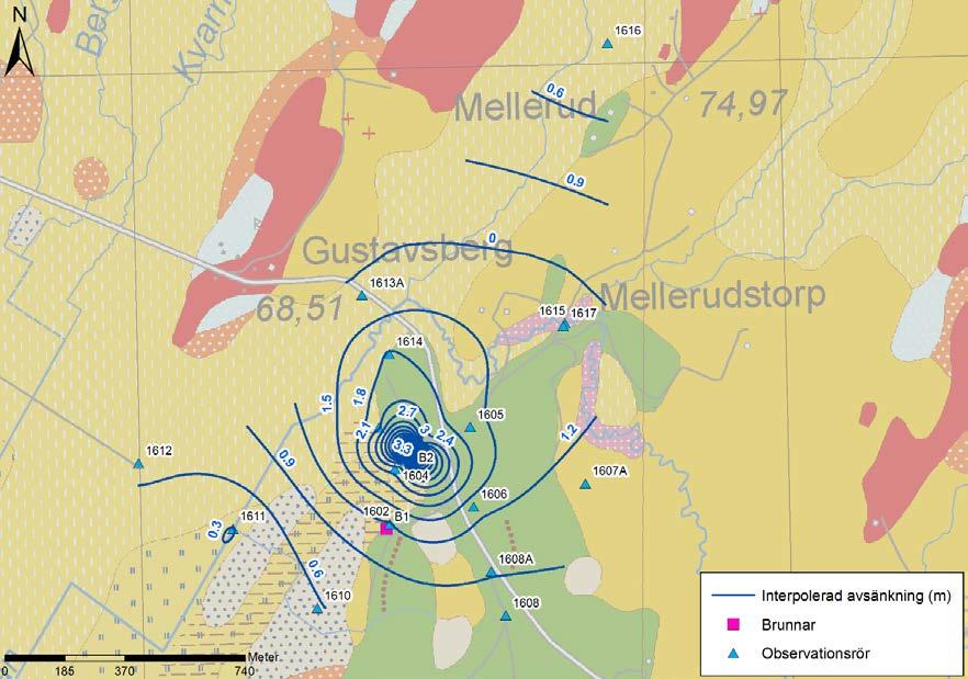 1,2 Figur 9: Avsänkningen av grundvattenytan vid Mellerudstorps
