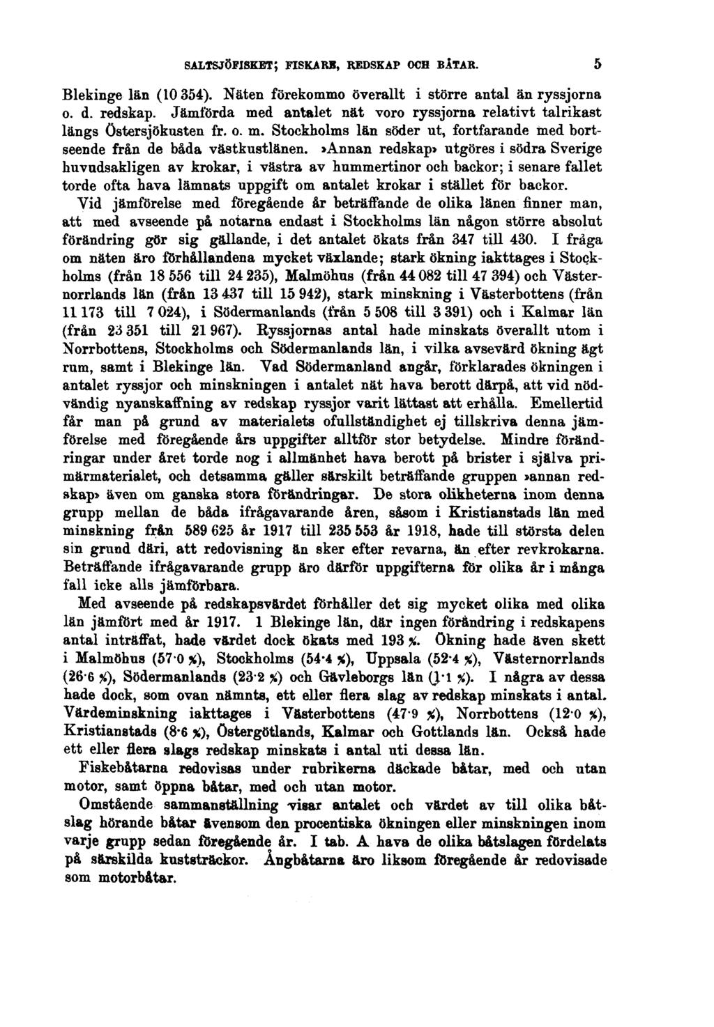 SALTSJÖFISKET; FISKARE, REDSKAP OCH BÅTAR. Blekinge län (10 354). Näten förekommo överallt i större antal än ryssjorna o. d. redskap.