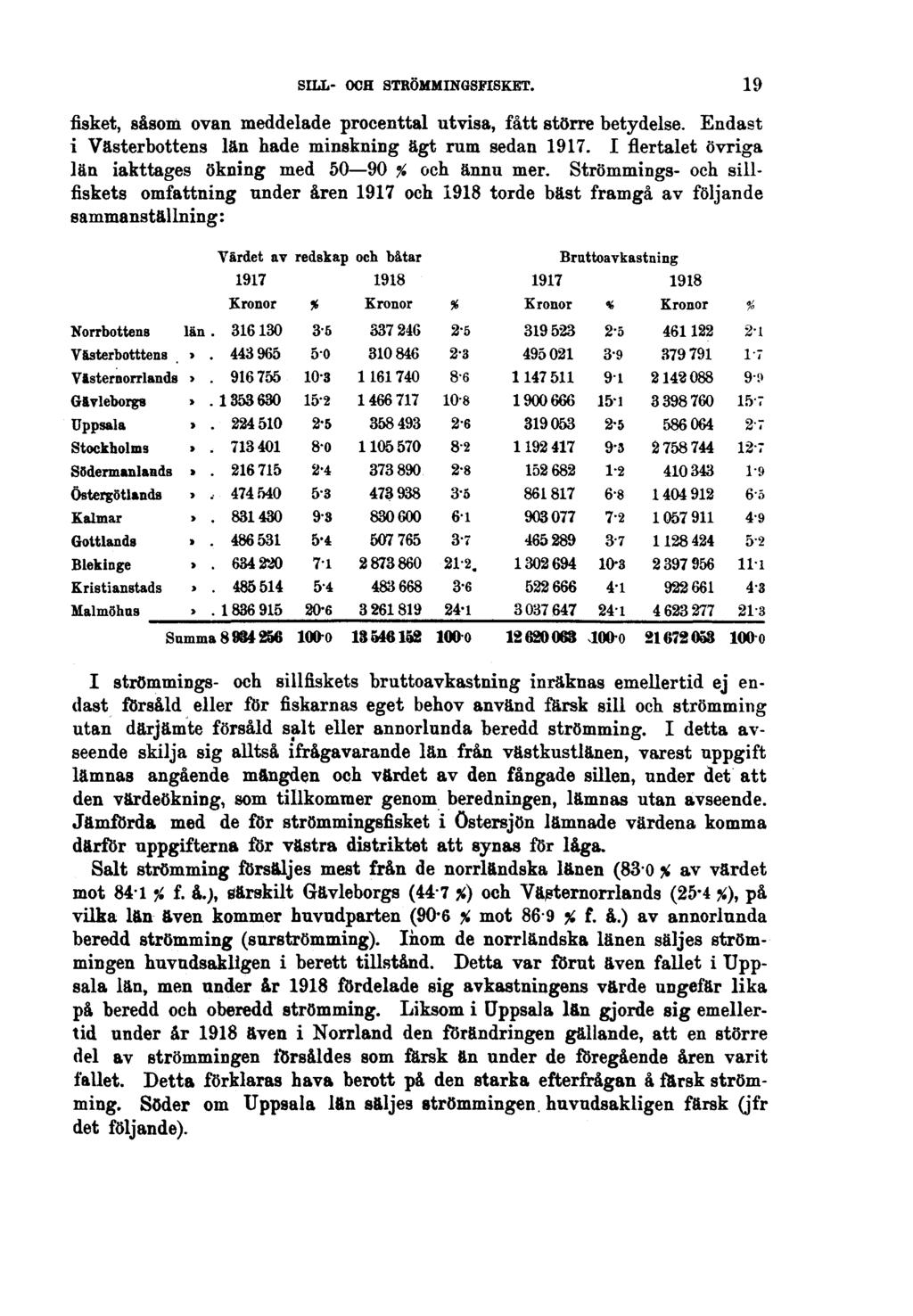 SILL- OCH STRÖMMINGSFISKET. fisket, såsom ovan meddelade procenttal utvisa, fått större betydelse. Endast i Västerbottens län hade minskning ägt rum sedan 1917.