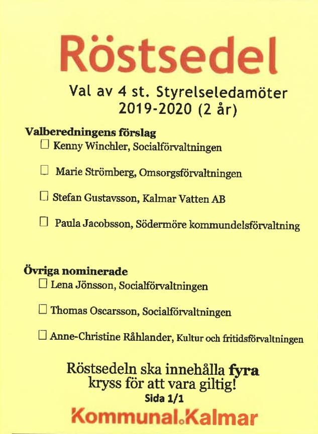 Valsedlarna 2019 Val av 1 st.
