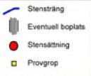 terrasseringar och kulturlager.