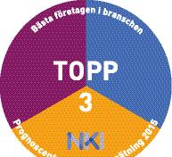 se Att ta sig till och från Jakobsberg är enkelt och läget erbjuder flera alternativ.