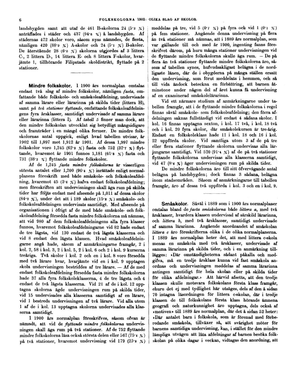 6 FOLKSKOLORNA 1902: OLIKA SLAG AF SKOLOR. landsbygden samt att utaf de 461 B-skolorna 24 (5'2 %) anträffades i städer och 437 (94-8 %) å landsbygden.