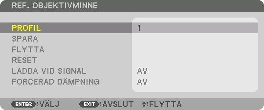 För att hämta dina justerade värden från [REF. OBJEKTIVMINNE]: 1. Tryck på MENU-knappen. 3. Behändiga funktioner Menyn visas. 2. Tryck på -knappen för att välja [INSTÄLLN] och tryck på ENTER-knappen.