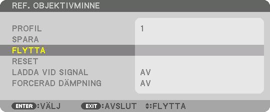 3. Behändiga funktioner 7. Välj [FLYTTA] och tryck på ENTER-knappen. Objektivet kommer att förskjutas i enlighet med de justerade värden som sparats i den valda [PROFILEN]. 8.