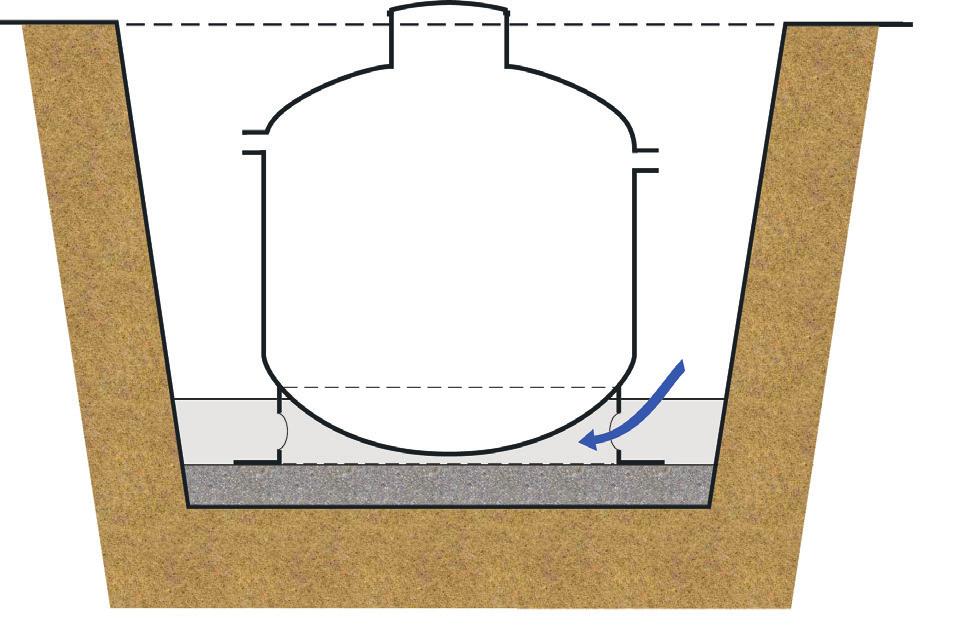 600 mm utanför slamavskiljarens