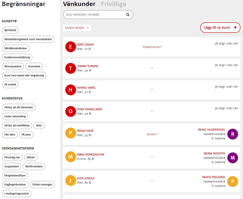 Förmedlingens huvudvy I förmedlingens huvudvy kan du granska både vänkundernas och de frivilligas kort. På bilden nedan har kundkorten valts.