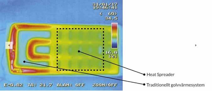 Heat Spreader Med XY Climates produkt Heat Spreader kommer jag få en 70% jämnare värmespridning än andra golvvärmesystem.