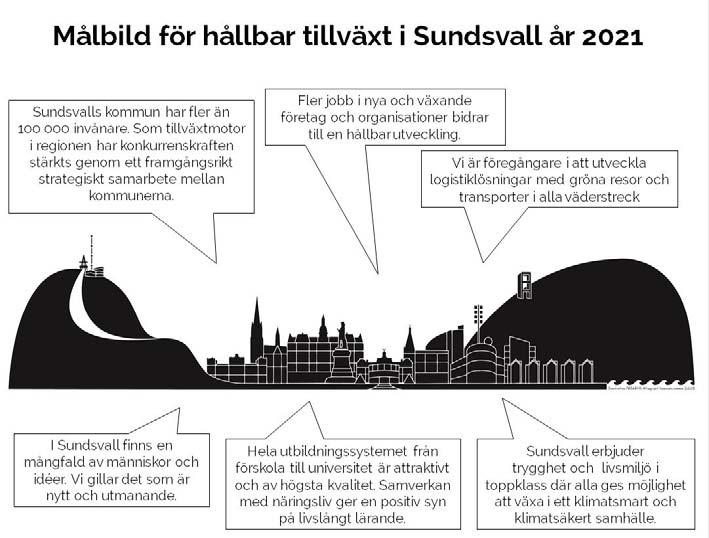 5 Systematisk leveranskontroll så att inköpta produkter stämmer överens med ställda krav.