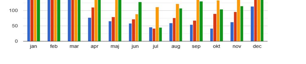 4 (8) BILD 2.