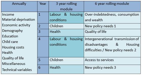 4 (8) Implementeringen av lagen kommer troligen att ske tidigast år 2020 eller 2021.