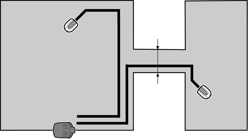 10 (nivå 10) (90 cm för en begränsningskabel) och kan ställas in för två mönster: förflyttning till startpunkt och hemgång.