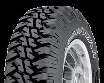 215/80R15C 111 T Wrangler AT Adventure 570832 1280 1600 E C )) 72 16 205R16C 110 S Wrangler AT Adventure 570831 1261 1576 E C )) 72 205R16C 110 S Wrangler ATS 543794 1261 1576 E C )) 73 7.