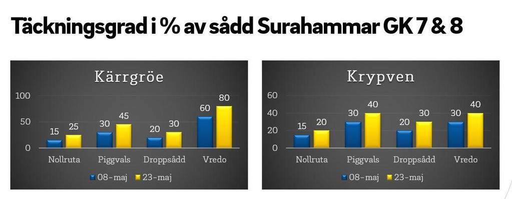 Bild 4.