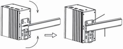 Mounting 3.2 Mounting Modes and Steps The series switches support DIN-rail and panel mounting. Before installation, make sure that the following requirements are met.