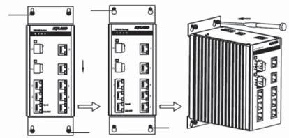 Mounting 3.2.2 Panel Mounting Note: Purchase the plate (optional) for panel mounting. Panel Mounting Step 1:Use screws to secure the plate for panel mounting to the rear panel of the device.