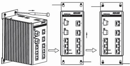 Mounting Panel Dismounting Step 1:Loosen the four screws with a screwdriver. Pull the device upward until the four screws are in the Ф6.5 positions in the following figure.