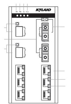 Structure and Interface 2 