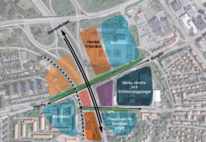 BAKGRUND Västtrafik har tillsammans med Kungälvs kommun under ett antal år arbetat med planeringen av ett nytt resecentrum.