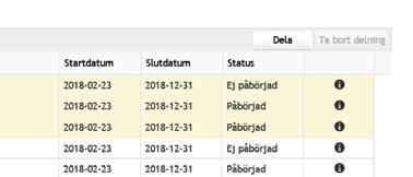 uppgift Återställ Hjälp