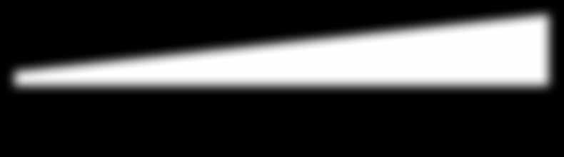 VÄSTERBO EVE 0:, AM Tot: --.00,br.s.e Good As Gold - : 0-0-,a 0.00 : --,a.