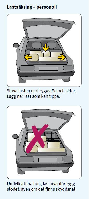 Lösa saker i bilen blir till projektiler vid en krock.