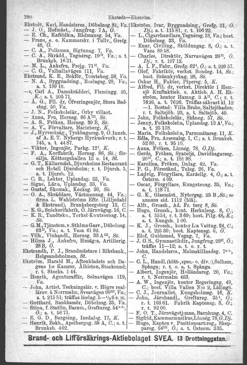 280, Ekstedt-Ekström.., Ekstedt, Karl, Handelsres., Döbelnsg.81, Va. Ekström, Ivar, Byggnadsing., Grefg. 21; O. - J. O" Hofmäst., Jungfrug. '1A, O. Dj.; a. t. 11581, r. t.106 22. ~ E. Ch.