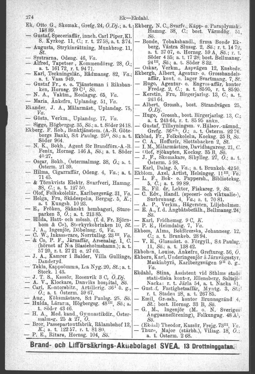 274 Ek- Ekdahl. Ek,.0ttoG.,Skomak. Grefg.24, O.Di.; a. t. Ekberg, N. C., Svarfv., Käpp- o. Paraplymak., 10889.,'. Hamng. 38, C.; bost, Värmdög. 51, '--- Gustaf, Speceriaffär, inne h. Carl Piper, Kl.