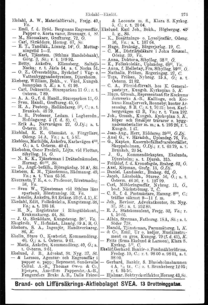 Ekdahl-Ekelöf. 275 Ekdabl, A. W., Materialförvalt, Frejg. 40, & Lecomte m. fl., Klara S. Kyrkog. Va. 5, C.; r. t. 2004. - Emil, f. d. Bröd. Bergmans Engrosaffär. Ekelund, Karl Joh., Bokh., Högbergsg.