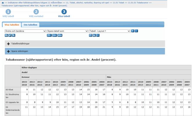 eller tabell