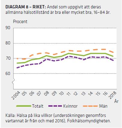 Innehåll ex