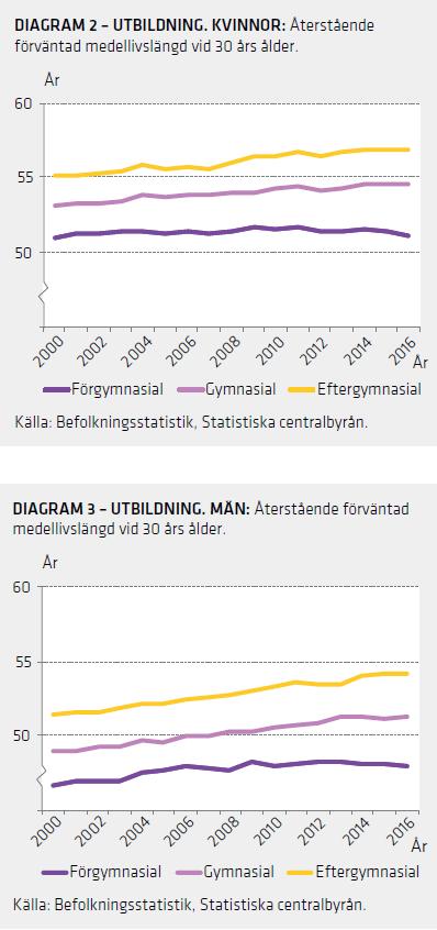 trend Ofta